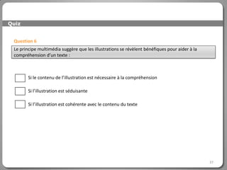 Quiz


 Question 6
 Le principe multimédia suggère que les illustrations se révèlent bénéfiques pour aider à la
 compréhension d’un texte :



        Si le contenu de l’illustration est nécessaire à la compréhension

        Si l’illustration est séduisante

        Si l’illustration est cohérente avec le contenu du texte




                                                                                               37
 