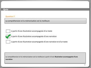 Quiz


 Question 7

 La compréhension et la mémorisation est la meilleure




        à partir d’une illustration accompagnée d’un texte

        à partir d’une illustration accompagnée d’une narration

        à partir d’une illustration accompagnée d’une narration et d’un texte




 La compréhension et la mémorisation est la meilleure à partir d’une illustration accompagnée d’une
 narration.


                                                                                                      40
 