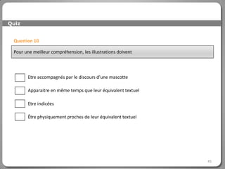 Quiz


 Question 10

 Pour une meilleur compréhension, les illustrations doivent




       Etre accompagnés par le discours d’une mascotte

       Apparaitre en même temps que leur équivalent textuel

       Etre indicées

       Être physiquement proches de leur équivalent textuel




                                                              45
 