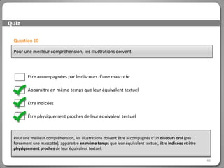 Quiz


 Question 10

 Pour une meilleur compréhension, les illustrations doivent




        Etre accompagnées par le discours d’une mascotte

        Apparaitre en même temps que leur équivalent textuel

        Etre indicées

        Être physiquement proches de leur équivalent textuel



 Pour une meilleur compréhension, les illustrations doivent être accompagnés d’un discours oral (pas
 forcément une mascotte), apparaitre en même temps que leur équivalent textuel, être indicées et être
 physiquement proches de leur équivalent textuel.

                                                                                                        46
 