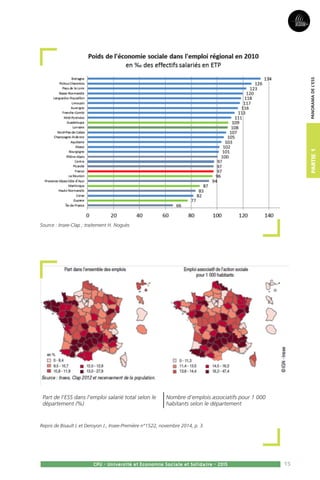 15
Partie1
CPU - Université et Economie Sociale et Solidaire - 2015
Panoramadel’ESS
Source : Insee-Clap ; traitement H. Noguès
Part de l’ESS dans l’emploi salarié total selon le
département (%)
Nombre d’emplois associatifs pour 1 000
habitants selon le département
Repris de Bisault L et Deroyon J., Insee-Première n°1522, novembre 2014, p. 3.
 