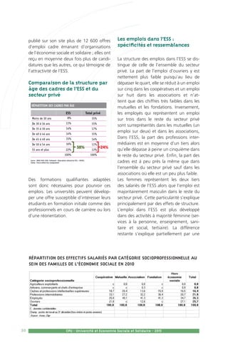 30 CPU - Université et Economie Sociale et Solidaire - 2015
publié sur son site plus de 12 600 offres
d’emploi cadre émanant d’organisations
de l’économie sociale et solidaire ; elles ont
reçu en moyenne deux fois plus de candi-
datures que les autres, ce qui témoigne de
l’attractivité de l’ESS.
Comparaison de la structure par
âge des cadres de l’ESS et du
secteur privé
Des formations qualifiantes adaptées
sont donc nécessaires pour pourvoir ces
emplois. Les universités peuvent dévelop-
per une offre susceptible d’intéresser leurs
étudiants en formation initiale comme des
professionnels en cours de carrière ou lors
d’une réorientation.
Les emplois dans l’ESS :
spécificités et ressemblances
La structure des emplois dans l’ESS se dis-
tingue de celle de l’ensemble du secteur
privé. La part de l’emploi d’ouvriers y est
nettement plus faible puisqu’au lieu de
dépasser le quart, elle se réduit à un emploi
sur cinq dans les coopératives et un emploi
sur huit dans les associations et n’at-
teint que des chiffres très faibles dans les
mutuelles et les fondations. Inversement,
les employés qui représentent un emploi
sur trois dans le reste du secteur privé
sont surreprésentés dans les mutuelles (un
emploi sur deux) et dans les associations,
Dans l’ESS, la part des professions inter-
médiaires est en moyenne d’un tiers alors
qu’elle dépasse à peine un cinquième dans
le reste du secteur privé. Enfin, la part des
cadres est à peu près la même que dans
l’ensemble du secteur privé sauf dans les
associations où elle est un peu plus faible.
Les femmes représentent les deux tiers
des salariés de l’ESS alors que l’emploi est
majoritairement masculin dans le reste du
secteur privé. Cette particularité s’explique
principalement par des effets de structure.
L’emploi dans l’ESS est plus développé
dans des activités à majorité féminine (ser-
vices à la personne, enseignement, sani-
taire et social, tertiaire). La différence
restante s’explique partiellement par une
Répartition des effectifs salariés par catégorie socioprofessionnelle au
sein des familles de l’économie sociale en 2010
 