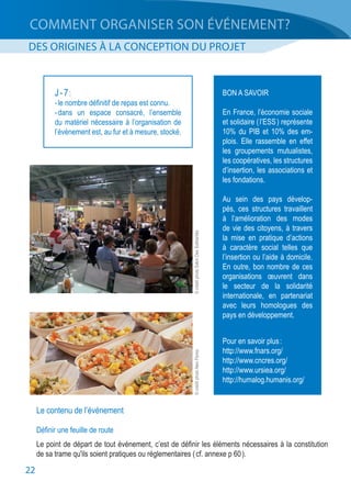 22
COMMENT ORGANISER SON ÉVÉNEMENT?
DES ORIGINES À LA CONCEPTION DU PROJET
J - 7 :
- le nombre définitif de repas est connu.
- dans un espace consacré, l’ensemble
du matériel nécessaire à l’organisation de
l’événement est, au fur et à mesure, stocké.
BON A SAVOIR
En France, l’économie sociale
et solidaire ( l’ESS ) représente
10% du PIB et 10% des em-
plois. Elle rassemble en effet
les groupements mutualistes,
les coopératives, les structures
d’insertion, les associations et
les fondations.
Au sein des pays dévelop-
pés, ces structures travaillent
à l’amélioration des modes
de vie des citoyens, à travers
la mise en pratique d’actions
à caractère social telles que
l’insertion ou l’aide à domicile.
En outre, bon nombre de ces
organisations œuvrent dans
le secteur de la solidarité
internationale, en partenariat
avec leurs homologues des
pays en développement.
Pour en savoir plus :
http://www.fnars.org/
http://www.cncres.org/
http://www.ursiea.org/
http://humalog.humanis.org/
Le contenu de l’événement
Définir une feuille de route
Le point de départ de tout événement, c’est de définir les éléments nécessaires à la constitution
de sa trame qu'ils soient pratiques ou réglementaires ( cf. annexe p 60 ).
©créditphotoSalonDesSolidarités©créditphotoAlexFlores
 