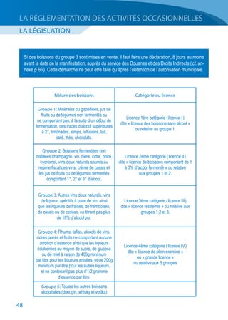 48
LA LÉGISLATION
LA RÉGLEMENTATION DES ACTIVITÉS OCCASIONNELLES
Nature des boissons Catégorie ou licence
Groupe 1: Minérales ou gazéifiées, jus de
fruits ou de légumes non fermentés ou
ne comportant pas, à la suite d’un début de
fermentation, des traces d’alcool supérieures
à 2°, limonades, sirops, infusions, lait,
café, thés, chocolats.
Licence 1ère catégorie ( licence I )
dite « licence des boissons sans alcool »
ou relative au groupe 1.
Groupe 2: Boissons fermentées non
distillées:champagne, vin, bière, cidre, poiré,
hydromel, vins doux naturels soumis au
régime fiscal des vins, crème de cassis et
les jus de fruits ou de légumes fermentés
comportant 1°, 2° et 3° d’alcool.
Licence 2ème catégorie ( licence II )
dite « licence de boissons comportant de 1
à 3% d’alcool fermenté » ou relative
aux groupes 1 et 2.
Groupe 3: Autres vins doux naturels, vins
de liqueur, apéritifs à base de vin, ainsi
que les liqueurs de fraises, de framboises,
de cassis ou de cerises, ne titrant pas plus
de 18% d’alcool pur.
Licence 3ème catégorie ( licence III )
dite « licence restreinte » ou relative aux
groupes 1,2 et 3.
Groupe 4: Rhums, tafias, alcools de vins,
cidres,poirés et fruits ne comportant aucune
addition d’essence ainsi que les liqueurs
édulcorées au moyen de sucre, de glucose
ou de miel à raison de 400g minimum
par litre pour les liqueurs anisées, et de 200g
minimum par litre pour les autres liqueurs,
et ne contenant pas plus d’1/2 gramme
d’essence par litre.
Licence 4ème catégorie ( licence IV )
dite « licence de plein exercice »
ou « grande licence »
ou relative aux 5 groupes
Groupe 5: Toutes les autres boissons
alcoolisées (dont gin, whisky et vodka)
Si des boissons du groupe 3 sont mises en vente, il faut faire une déclaration, 8 jours au moins
avant la date de la manifestation, auprès du service des Douanes et des Droits Indirects ( cf. an-
nexe p 66 ). Cette démarche ne peut être faite qu’après l’obtention de l’autorisation municipale.
 