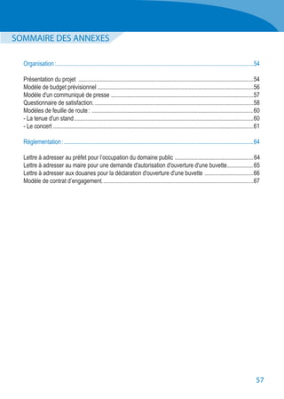 57
SOMMAIRE DES ANNEXES
Organisation :......................................................................................................................................54
Présentation du projet .......................................................................................................................54
Modèle de budget prévisionnel ..........................................................................................................56
Modèle d'un communiqué de presse .................................................................................................57
Questionnaire de satisfaction.............................................................................................................58
Modèles de feuille de route : ..............................................................................................................60
- La tenue d'un stand..........................................................................................................................60
- Le concert ........................................................................................................................................61
Réglementation :.................................................................................................................................64
Lettre à adresser au préfet pour l’occupation du domaine public ......................................................64
Lettre à adresser au maire pour une demande d'autorisation d'ouverture d'une buvette..................65
Lettre à adresser aux douanes pour la déclaration d'ouverture d'une buvette ..................................66
Modèle de contrat d’engagement.......................................................................................................67
 
