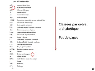 29
Classées par ordre
alphabétique
Pas de pages
LISTE DES ABREVIATIONS
 