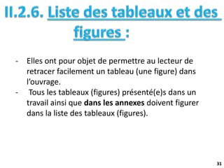 31
- Elles ont pour objet de permettre au lecteur de
retracer facilement un tableau (une figure) dans
l’ouvrage.
- Tous les tableaux (figures) présenté(e)s dans un
travail ainsi que dans les annexes doivent figurer
dans la liste des tableaux (figures).
 