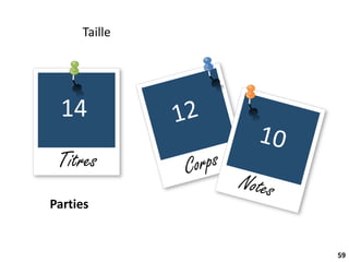 59
Titres
14
Taille
Parties
 