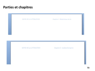 73
Parties et chapitres
 