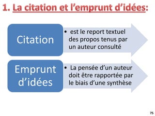 75
• est le report textuel
des propos tenus par
un auteur consulté
Citation
• La pensée d’un auteur
doit être rapportée par
le biais d’une synthèse
Emprunt
d’idées
 