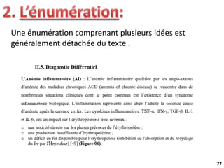 77
Une énumération comprenant plusieurs idées est
généralement détachée du texte .
 