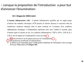 78
 Lorsque la proposition de l’introduction a pour but
d’annoncer l’énumération:
 