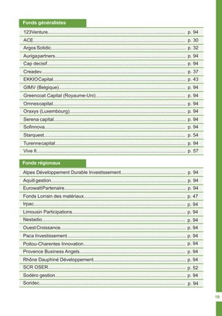 Fonds généralistes
Fonds régionaux
19
p. 94
p. 94
p. 94
p. 94
p. 57
p. 32
p. 94
p. 43
p. 30
p. 94
p. 37
p. 54
p. 94
p. 94
p. 94
p. 94
123Venture........................................................................................................
Greencoat Capital (Royaume-Uni)....................................................................
Cap decisif.........................................................................................................
Sofinnova..........................................................................................................
Vive II.................................................................................................................
Argos Sotidic......................................................................................................
Oraxys (Luxembourg)........................................................................................
EKKIOCapital.....................................................................................................
ACE...................................................................................................................
Omnescapital.....................................................................................................
Creadev.............................................................................................................
Starquest...........................................................................................................
Aurigapartners...................................................................................................
Serena capital....................................................................................................
GIMV (Belgique)................................................................................................
Turennecapital...................................................................................................
p. 47
p. 94
p. 94
p. 94
p. 94
p. 94
p. 94
p. 94
p. 52
p. 94
p. 94
p. 94
p. 94
p. 94
p. 94Alpes Développement Durable Investissement.................................................
Paca Investissement..........................................................................................
Irpac...................................................................................................................
SCR OSER........................................................................................................
EurowattPartenaire............................................................................................
Provence Business Angels................................................................................
Nestadio............................................................................................................
Soridec..............................................................................................................
Aquitigestion......................................................................................................
Poitou-Charentes Innovation.............................................................................
Limousin Participations......................................................................................
Sodéro gestion...................................................................................................
Fonds Lorrain des matériaux.............................................................................
Rhône Dauphiné Développement......................................................................
OuestCroissance...............................................................................................
 