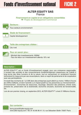 FICHE 2Fonds d’investissement national
ALTER EQUITY SAS
France
Financement en capital et en obligations convertibles
Projets de développement commercial
1
CA
Secteurs :
Tous secteurs environnement
Taille des entreprises ciblées :
CA>1m€
Stade de financement :
Capital développement
Qui contacter :
fanny.picard@alter-equity.com
www.alter-equity.com | Tél. 01 42 86 96 41 | 9, rue Sébastien Bottin 75007 Paris
Pour en savoir plus :
- Montant des investissements 1000k€
- Taux de retour sur investissement attendu 10% net
Description :
ALTER EQUITY3P
est un fonds d’investissement engagé, pour une croissance responsable.
Il soutient des activités et des comportements fondamentalement respectueux de l’intérêt à
long terme des êtres humains et de la nature, tout en recherchant un rendement financier
rémunérant le risque pris par ses souscripteurs, dans un esprit de partenariat et de coopération
avec ses participations.
Il investit des montants de 1 à 5 M€ dans des entreprises ayant atteint au moins 1 Million d’euros
de chiffre d’affaires, et dont l’activité a un impact positif sur les personnes ou l’environnement :
Environnement : économies de ressources, recyclage, réduction des pollutions, chimie verte,
produits bio, préservation de la biodiversité, économie circulaire, économie de fonctionnalité,
etc.
Lors de son premier closing, en septembre 2013, ALTER EQUITY3P
a levé 21 Millions d’euros.
31
 