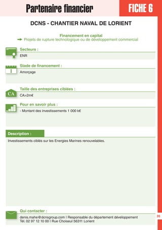FICHE 6Partenaire financier
DCNS - CHANTIER NAVAL DE LORIENT
Financement en capital
Projets de rupture technologique ou de développement commercial
1
CA
Secteurs :
ENR
Taille des entreprises ciblées :
CA>2m€
Stade de financement :
Amorçage
Qui contacter :
denis.mahe@dcnsgroup.com | Responsable du département développement
Tél. 02 97 12 10 00 | Rue Choiseul 56311 Lorient
Pour en savoir plus :
- Montant des investissements 1 000 k€
Description :
Investissements ciblés sur les Energies Marines renouvelables.
35
 