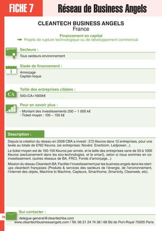 FICHE 7 Réseau de Business Angels
CLEANTECH BUSINESS ANGELS
France
Financement en capital
Projets de rupture technologique ou de développement commercial
Secteurs :
Tous secteurs environnement
Qui contacter :
delegue-general@cleantechba.com
www.cleantechbusinessangels.com | Tél. 06 21 24 74 38 | 68 Bd de Port-Royal 75005 Paris
36
Description :
Depuis la création du réseau en 2008 CBA a investi : 572 Keuros dans 12 entreprises, pour une
levée au totale de 6762 Keuros. (ex entreprises: Novéol, Enerbiom, Ledpower...).
Le ticket moyen est de 100-150 Keuros par année, et la taille des entreprises varie de 50 à 1000
Keuros (exclusivement dans les eco-technologies, et le smart), selon si nous sommes en co-
investissement. (autres réseaux de BA, FRCI, Fonds d’amorçage...)
Mission du réseau Cleantech BA:Faciliter l’investissement par les business angels dans les start-
ups cleantech françaises (Produits & services des secteurs de l’énergie, de l’environnement,
l’internet des objets, Machine to Machine, Capteurs, Smarthome, Smartcity, Cleanweb, etc).
1
CA
Taille des entreprises ciblées :
500<CA<1000k€
Stade de financement :
Amorçage
Capital-risque
Pour en savoir plus :
- Montant des investissements 200 – 1 000 k€
- Ticket moyen : 100 – 150 k€
 