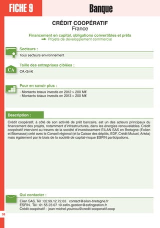 FICHE 9 Banque
CRÉDIT COOPÉRATIF
France
Financement en capital, obligations convertibles et prêts
Projets de développement commercial
Secteurs :
Tous secteurs environnement
Qui contacter :
Eilan SAS. Tél : 02.99.12.72.63 contact@eilan-bretagne.fr
ESFIN. Tél : 01 55 23 07 10 esfin-gestion@esfingestion.fr
Crédit coopératif : jean-michel.youinou@credit-cooperatif.coop
Description :
Crédit coopératif, à côté de son activité de prêt bancaire, est un des acteurs principaux du
financement des projets, notamment d’infrastructures, dans les énergies renouvelables. Crédit
coopératif intervient au travers de la société d’investissement EILAN SAS en Bretagne (Eolien
et Biomasse) créé avec le Conseil régional (et la Caisse des dépôts, EDF, Crédit Mutuel, Arkéa)
mais également par le biais de la société de capital-risque ESFIN participations.
CA
Taille des entreprises ciblées :
CA>2m€
Pour en savoir plus :
- Montants totaux investis en 2012 > 200 M€
- Montants totaux investis en 2013 > 200 M€
38
 