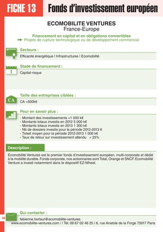 FICHE 13 Fonds d’investissement européen
ECOMOBILITE VENTURES
France-Europe
Financement en capital et en obligations convertibles
Projets de rupture technologique ou de développement commercial
Secteurs :
Efficacité énergétique | Infrastructures | Ecomobilité
Qui contacter :
fabienne.herlaut@ecomobilite-ventures
www.ecomobilite-ventures.com / | Tél. 09 67 02 46 25 | 6, rue Anatole de la Forge 75017 Paris
Description :
Ecomobilité Ventures est le premier fonds d’investissement européen, multi-corporate et dédié
à la mobilité durable.Fonds corporate, nos actionnaires sont Total, Orange et SNCF.Ecomobilité
Venture a investi notamment dans le dispositif EZ-Wheel.
1
CA
Taille des entreprises ciblées :
CA <500k€
Stade de financement :
Capital-risque
Pour en savoir plus :
- Montant des investissements =1 000 k€
- Montants totaux investis en 2012 5 000 k€
- Montants totaux investis en 2013 1 300 k€
- Nb de dossiers investis pour la période 2012-2013 6
- Ticket moyen pour la période 2012-2013 1 000 k€
- Taux de retour sur investissement attendu > 25%
42
 