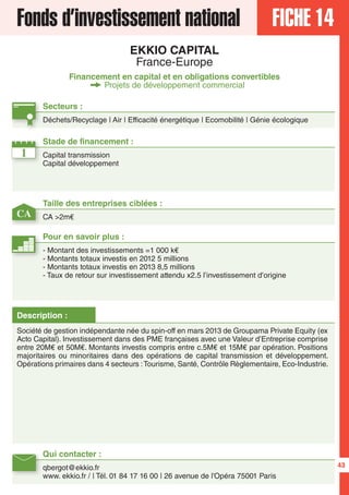 FICHE 14Fonds d’investissement national
EKKIO CAPITAL
France-Europe
Financement en capital et en obligations convertibles
Projets de développement commercial
1
CA
Secteurs :
Déchets/Recyclage | Air | Efficacité énergétique | Ecomobilité | Génie écologique
Taille des entreprises ciblées :
CA >2m€
Stade de financement :
Capital transmission
Capital développement
Qui contacter :
qbergot@ekkio.fr
www. ekkio.fr / | Tél. 01 84 17 16 00 | 26 avenue de l’Opéra 75001 Paris
Pour en savoir plus :
- Montant des investissements =1 000 k€
- Montants totaux investis en 2012 5 millions
- Montants totaux investis en 2013 8,5 millions
- Taux de retour sur investissement attendu x2.5 l’investissement d’origine
Description :
Société de gestion indépendante née du spin-off en mars 2013 de Groupama Private Equity (ex
Acto Capital). Investissement dans des PME françaises avec une Valeur d’Entreprise comprise
entre 20M€ et 50M€. Montants investis compris entre c.5M€ et 15M€ par opération. Positions
majoritaires ou minoritaires dans des opérations de capital transmission et développement.
Opérations primaires dans 4 secteurs :Tourisme, Santé, Contrôle Règlementaire, Eco-Industrie.
43
 