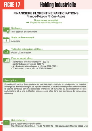 FICHE 17 Holding industrielle
FINANCIERE FLORENTINE PARTICIPATIONS
France-Région Rhône-Alpes
Financement en capital
Projets de rupture technologique
Secteurs :
Tous secteurs environnement
Qui contacter :
pierre.frecon@financiere-florentine
http://financiere-florentine.fr | Tél. 09 72 32 00 12 | 105, cours Albert Thomas 69003 Lyon
Description :
Financière Florentine Participations est une holding industrielle dont l’objet est de favoriser
l’émergence d’écotechnologies de rupture en France. Sans horizon temporel d’investissement,
la société contribue par des ressources financières et humaines au développement de ses
participations et à une fertilisation croisée entre elles dans des domaines de compétence
connexes.
1
CA
Taille des entreprises ciblées :
Pas de CA | CA<500k€
Stade de financement :
Amorçage
Pour en savoir plus :
- Montant des investissements 50 – 200 k€
- Montants totaux investis en 2013 75
- Nb de dossiers investis pour la période 2012-2013 1
- Ticket moyen pour la période 2012-2013 40k€
46
 