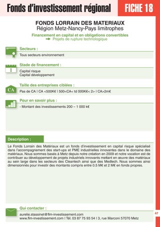 FICHE 18Fonds d’investissement régional
FONDS LORRAIN DES MATERIAUX
Région Metz-Nancy-Pays limitrophes
Financement en capital et en obligations convertibles
Projets de rupture technologique
1
CA
Secteurs :
Tous secteurs environnement
Taille des entreprises ciblées :
Pas de CA | CA <500K€ | 500<CA< td 000K€< 2> | CA>2m€
Stade de financement :
Capital risque
Capital développement
Qui contacter :
aurelie.stassinet@flm-investissement.com
www.flm-investissement.com | Tél. 03 87 75 93 54 | 3, rue Marconi 57070 Metz
Pour en savoir plus :
- Montant des investissements 200 – 1 000 k€
Description :
Le Fonds Lorrain des Matériaux est un fonds d’investissement en capital risque spécialisé
dans l’accompagnement des start-ups et PME industrielles innovantes dans le domaine des
matériaux. Nous sommes basés à Metz depuis notre création en 2009 et notre vocation est de
contribuer au développement de projets industriels innovants mettant en œuvre des matériaux
au sein large dans les secteurs des Cleantech ainsi que des Medtech. Nous sommes ainsi
dimensionnés pour investir des montants compris entre 0.5 M€ et 2 M€ en fonds propres.
47
 