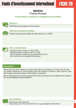 FICHE 20Fonds d’investissement international
MIROVA
France-Europe
Financement en capital et en obligations convertibles
CA
Secteurs :
ENR Efficacité énergétique Infrastructures
Taille des entreprises ciblées :
Projets d’énergie renouvelable de tailles allant de 5 à 20 M€
Qui contacter :
gautier.queru@mirova.com
www.mirova.com | Tél. 01 58 55 66 19 | 21 quai d’Austerlitz 75013 Paris
Pour en savoir plus :
- Montants totaux investis en 2012 20 M€
- Montants totaux investis en 2013 21,5 M€	
- Nb de dossiers investis pour la période 2012-2013 3
- Nom du fonds ou du dispositif Eurofideme
Description :
Mirova gère des fonds dédiés aux projets d’énergies renouvelables en France et en Europe.
Les fonds investissent en fonds propres dans des projets à construire, ayant recours à des
technologies éprouvées (éolien, photovoltaïque, biomasse).
Mirova dispose de plus de 10 ans d’expérience dans les énergies renouvelables avec la gestion
des fonds FIDEME et EUROFIDEME 2.
49
 