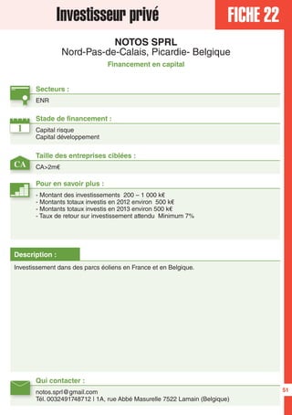 FICHE 22Investisseur privé
NOTOS SPRL
Nord-Pas-de-Calais, Picardie- Belgique
Financement en capital
1
CA
Secteurs :
ENR
Taille des entreprises ciblées :
CA>2m€
Stade de financement :
Capital risque
Capital développement
Qui contacter :
notos.sprl@gmail.com
Tél. 0032491748712 | 1A, rue Abbé Masurelle 7522 Lamain (Belgique)
Pour en savoir plus :
- Montant des investissements 200 – 1 000 k€
- Montants totaux investis en 2012 environ 500 k€
- Montants totaux investis en 2013 environ 500 k€
- Taux de retour sur investissement attendu Minimum 7%
Description :
Investissement dans des parcs éoliens en France et en Belgique.
51
 