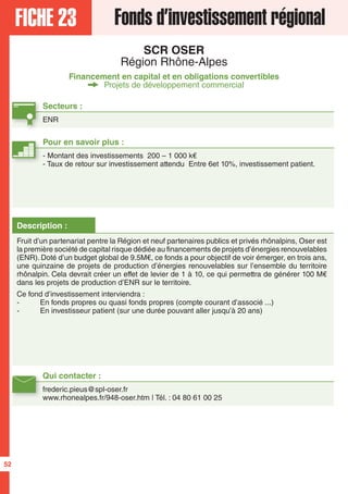 FICHE 23 Fonds d’investissement régional
SCR OSER
Région Rhône-Alpes
Financement en capital et en obligations convertibles
Projets de développement commercial
Secteurs :
ENR
Qui contacter :
frederic.pieus@spl-oser.fr
www.rhonealpes.fr/948-oser.htm | Tél. : 04 80 61 00 25
Description :
Fruit d’un partenariat pentre la Région et neuf partenaires publics et privés rhônalpins, Oser est
la première société de capital risque dédiée au financements de projets d’énergies renouvelables
(ENR). Doté d’un budget global de 9.5M€, ce fonds a pour objectif de voir émerger, en trois ans,
une quinzaine de projets de production d’énergies renouvelables sur l’ensemble du territoire
rhônalpin. Cela devrait créer un effet de levier de 1 à 10, ce qui permettra de générer 100 M€
dans les projets de production d’ENR sur le territoire.
Ce fond d’investissement interviendra :
- En fonds propres ou quasi fonds propres (compte courant d’associé ...)
- En investisseur patient (sur une durée pouvant aller jusqu’à 20 ans)
Pour en savoir plus :
- Montant des investissements 200 – 1 000 k€
- Taux de retour sur investissement attendu Entre 6et 10%, investissement patient.
52
 
