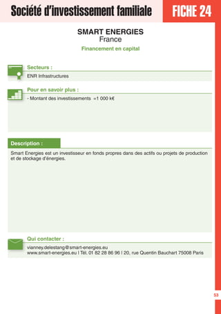 FICHE 24Société d’investissement familiale
SMART ENERGIES
France
Financement en capital
Secteurs :
ENR Infrastructures
Qui contacter :
vianney.delestang@smart-energies.eu
www.smart-energies.eu | Tél. 01 82 28 86 96 | 20, rue Quentin Bauchart 75008 Paris
Pour en savoir plus :
- Montant des investissements =1 000 k€
Description :
Smart Energies est un investisseur en fonds propres dans des actifs ou projets de production
et de stockage d’énergies.
53
 