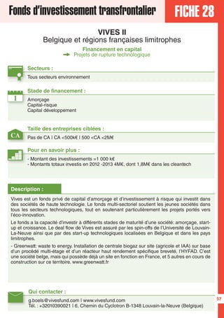 FICHE 28Fonds d’investissement transfrontalier
VIVES II
Belgique et régions françaises limitrophes
Financement en capital
Projets de rupture technologique
1
CA
Secteurs :
Tous secteurs environnement
Taille des entreprises ciblées :
Pas de CA | CA <500k€ | 500 <CA <2M€
Stade de financement :
Amorçage
Capital-risque
Capital développement
Qui contacter :
g.boels@vivesfund.com | www.vivesfund.com
Tél. : +32010390021 | 6, Chemin du Cyclotron B-1348 Louvain-la-Neuve (Belgique)
Pour en savoir plus :
- Montant des investissements =1 000 k€
- Montants totaux investis en 2012 -2013 4M€, dont 1,8M€ dans les cleantech
Description :
Vives est un fonds privé de capital d’amorçage et d’investissement à risque qui investit dans
des sociétés de haute technologie. Le fonds multi-sectoriel soutient les jeunes sociétés dans
tous les secteurs technologiques, tout en soutenant particulièrement les projets portés vers
l’éco-innovation.
Le fonds a la capacité d’investir à différents stades de maturité d’une société: amorçage, start-
up et croissance. Le deal flow de Vives est assuré par les spin-offs de l’Université de Louvain-
La-Neuve ainsi que par des start-up technologiques localisées en Belgique et dans les pays
limitrophes.
- Greenwatt: waste to energy. Installation de centrale biogaz sur site (agricole et IAA) sur base
d’un procédé multi-étage et d’un réacteur haut rendement spécifique breveté, l’HYFAD. C’est
une société belge, mais qui possède déjà un site en fonction en France, et 5 autres en cours de
construction sur ce territoire. www.greenwatt.fr
57
 