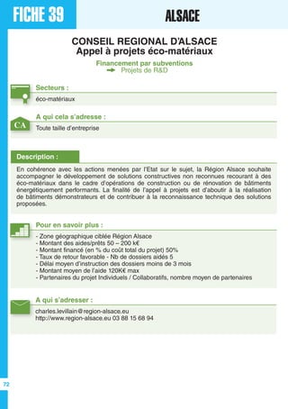 FICHE 39 ALSACE
CONSEIL REGIONAL D’ALSACE
Appel à projets éco-matériaux
Financement par subventions
Projets de R&D
Secteurs :
éco-matériaux
A qui s’adresser :
charles.levillain@region-alsace.eu
http://www.region-alsace.eu 03 88 15 68 94
Description :
En cohérence avec les actions menées par l’Etat sur le sujet, la Région Alsace souhaite
accompagner le développement de solutions constructives non reconnues recourant à des
éco-matériaux dans le cadre d’opérations de construction ou de rénovation de bâtiments
énergétiquement performants. La finalité de l’appel à projets est d’aboutir à la réalisation
de bâtiments démonstrateurs et de contribuer à la reconnaissance technique des solutions
proposées.
A qui cela s’adresse :
Toute taille d’entreprise
Pour en savoir plus :
- Zone géographique ciblée Région Alsace
- Montant des aides/prêts 50 – 200 k€
- Montant financé (en % du coût total du projet) 50%
- Taux de retour favorable - Nb de dossiers aidés 5
- Délai moyen d’instruction des dossiers moins de 3 mois
- Montant moyen de l’aide 120K€ max
- Partenaires du projet Individuels / Collaboratifs, nombre moyen de partenaires
CA
72
 