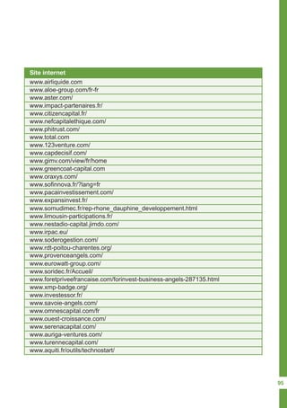 Site internet
www.airliquide.com
www.somudimec.fr/rep-rhone_dauphine_developpement.html
www.123venture.com/
www.soridec.fr/Accueil/
www.aquiti.fr/outils/technostart/
www.citizencapital.fr/
www.soderogestion.com/
www.oraxys.com/
www.savoie-angels.com/
www.aster.com/
www.nestadio-capital.jimdo.com/
www.gimv.com/view/fr/home
www.xmp-badge.org/
www.phitrust.com/
www.auriga-ventures.com/
www.pacainvestissement.com/
www.ouest-croissance.com/
www.aloe-group.com/fr-fr
www.limousin-participations.fr/
www.capdecisif.com/
www.foretpriveefrancaise.com/forinvest-business-angels-287135.html
www.provenceangels.com/
www.nefcapitalethique.com/
www.rdt-poitou-charentes.org/
www.sofinnova.fr/?lang=fr
www.omnescapital.com/fr
www.impact-partenaires.fr/
www.irpac.eu/
www.greencoat-capital.com
www.investessor.fr/
www.total.com
www.eurowatt-group.com/
www.turennecapital.com/
www.expansinvest.fr/
www.serenacapital.com/
95
 