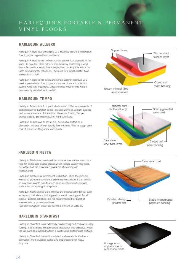 Guide For Architects Uk Lr
