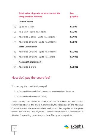 10
Total value of goods or services and the
compensation claimed
Fee
payable
District Forum
(1) Up to Rs. 1 lakh Rs.100
(2) Rs. 1 lakh – up to Rs. 5 lakhs Rs.200
(3) Above Rs. 5 lakhs – up to Rs. 10 lakhs Rs.400
(4) Above Rs. 10 lakhs - up to Rs. 20 lakhs Rs.500
State Commission
(5) Above Rs. 20 lakhs - up to Rs. 50 lakhs Rs.2000
(6) Above Rs. 50 lakhs - up to Rs. 1 crore Rs.4000
National Commission
(7) Above Rs. 1 crore Rs.5000
How do I pay the court fee?
You can pay the court fee by way of:
1. a Crossed Demand Draft drawn on a nationalized bank, or
2. a Crossed Indian Postal Order;
These should be drawn in favour of the President of the District
Forum/Registrar of the State Commission/the Registrar of the National
Commission (as the case may be), and should be payable at the place
where the District Forum/State Commission/National Commission is
situated (depending on where you have filed your complaint).
 