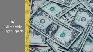 IV
Pull Monthly
Budget Reports
 