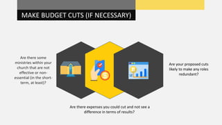 MAKE BUDGET CUTS (IF NECESSARY)
Are there some
ministries within your
church that are not
effective or non-
essential (in the short-
term, at least)?
Are there expenses you could cut and not see a
difference in terms of results?
Are your proposed cuts
likely to make any roles
redundant?
 
