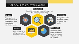 SET GOALS FOR THE YEAR AHEAD
SPECIFIC
Vague goals are
hard to implement
and measure. Make
your goals as
specific as you can
MEASURABLE
Goals that are easy to evaluate help you see
the progress you’re making
ATTAINABLE
Your goal should be
realistic to achieve
— but not too
easily!
RELEVANT
Does the goal tie in
with your church’s
mission and vision?
TIME-BASED
Since open-ended
goals can be much
harder to measure
and achieve, look to
set deadlines
 
