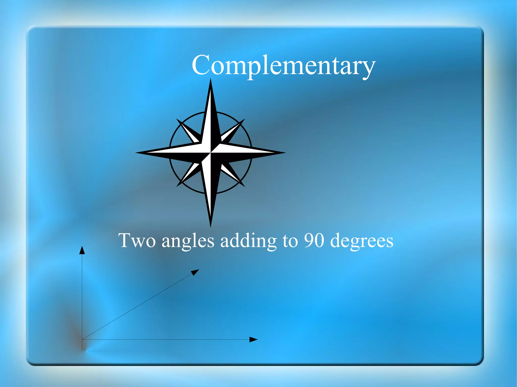 Complementary Two angles adding to 90 degrees 