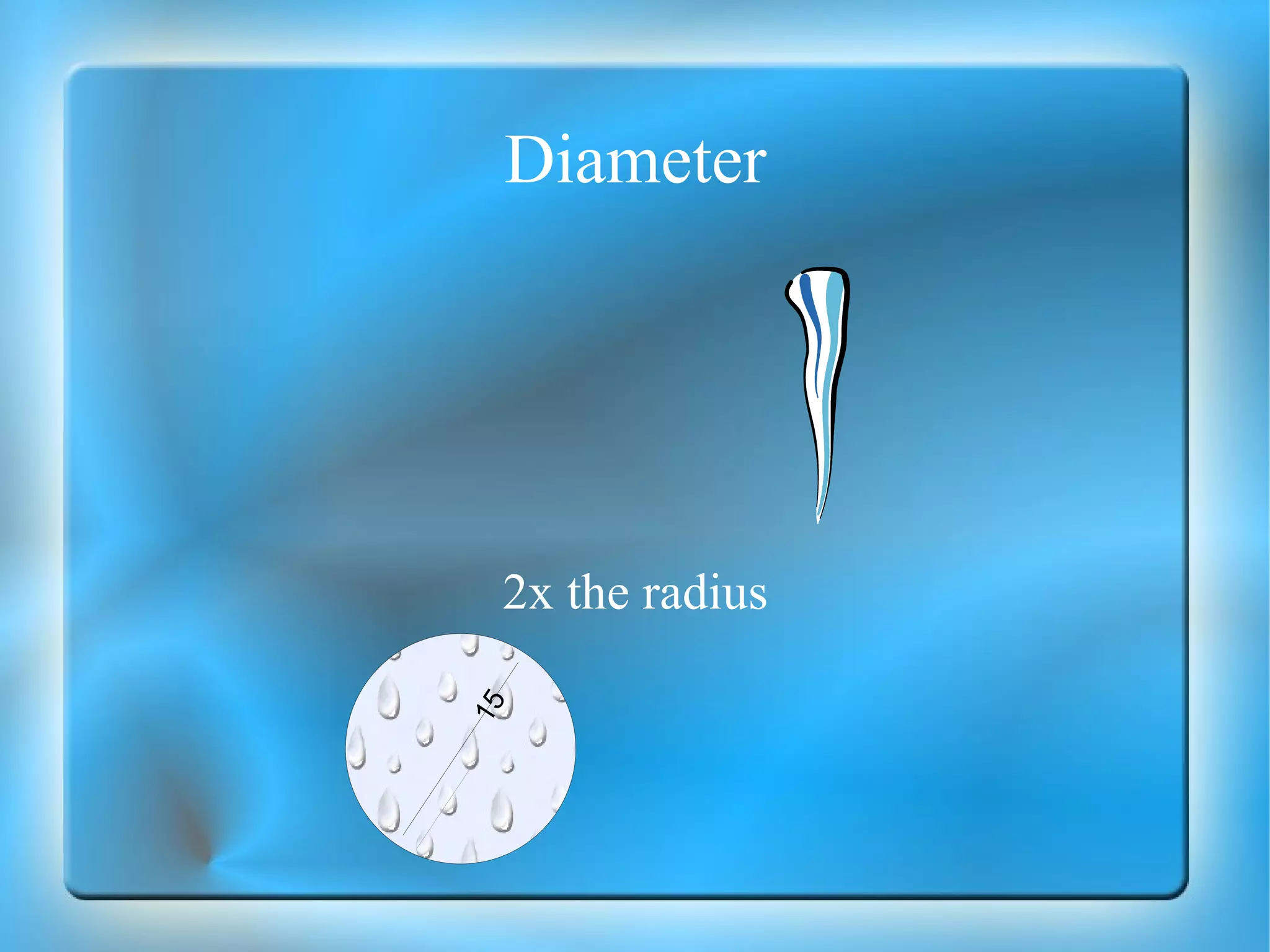 Diameter 2x the radius 