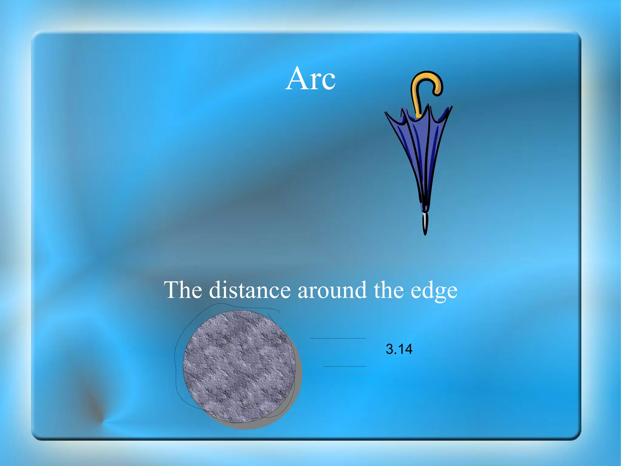 Arc The distance around the edge 3.14 