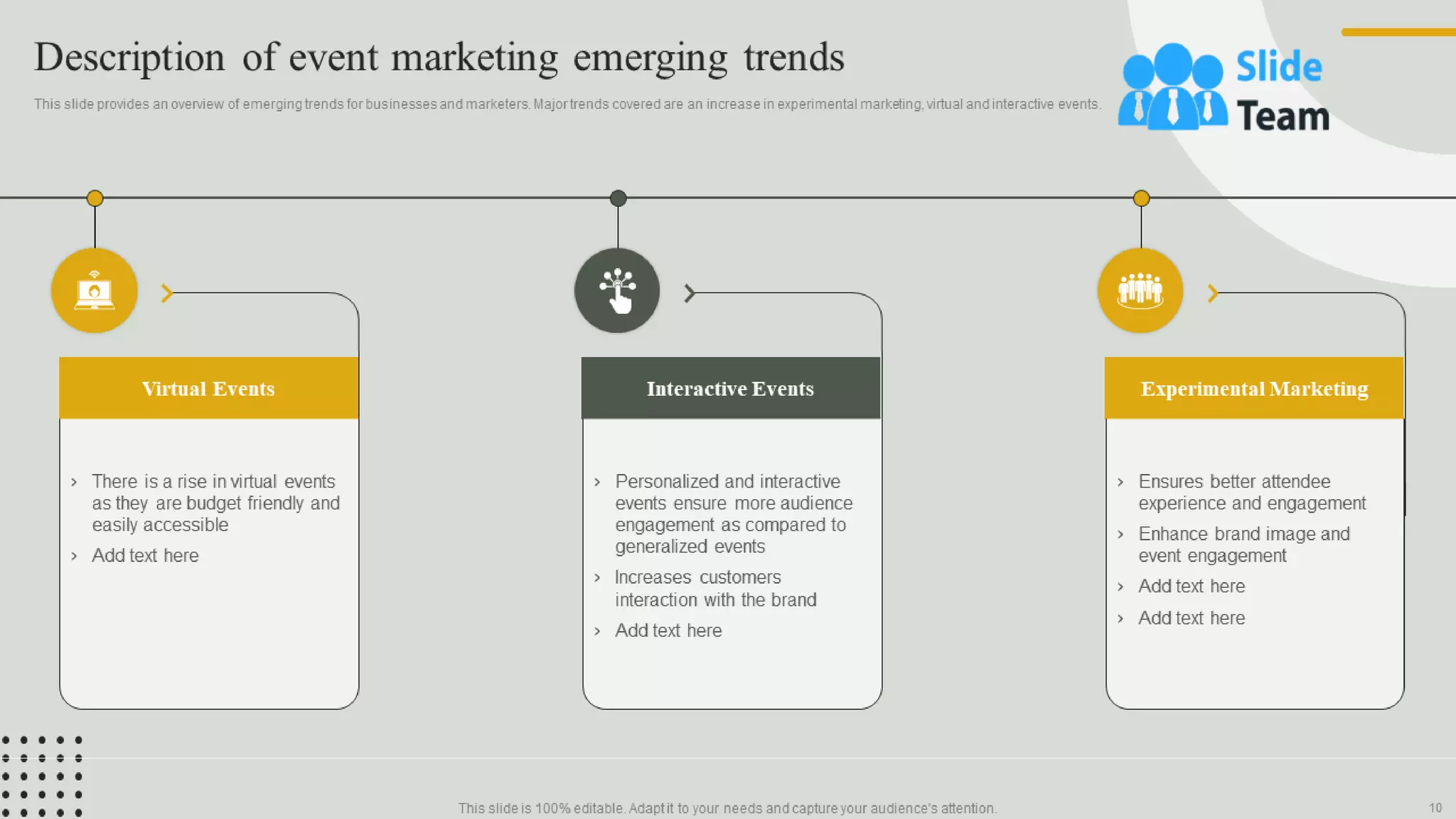 Guide For Effective Event Marketing Powerpoint Presentation Slides Mkt Cd