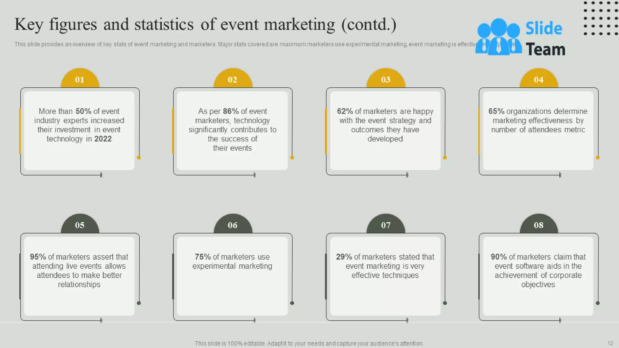Guide For Effective Event Marketing Powerpoint Presentation Slides Mkt Cd