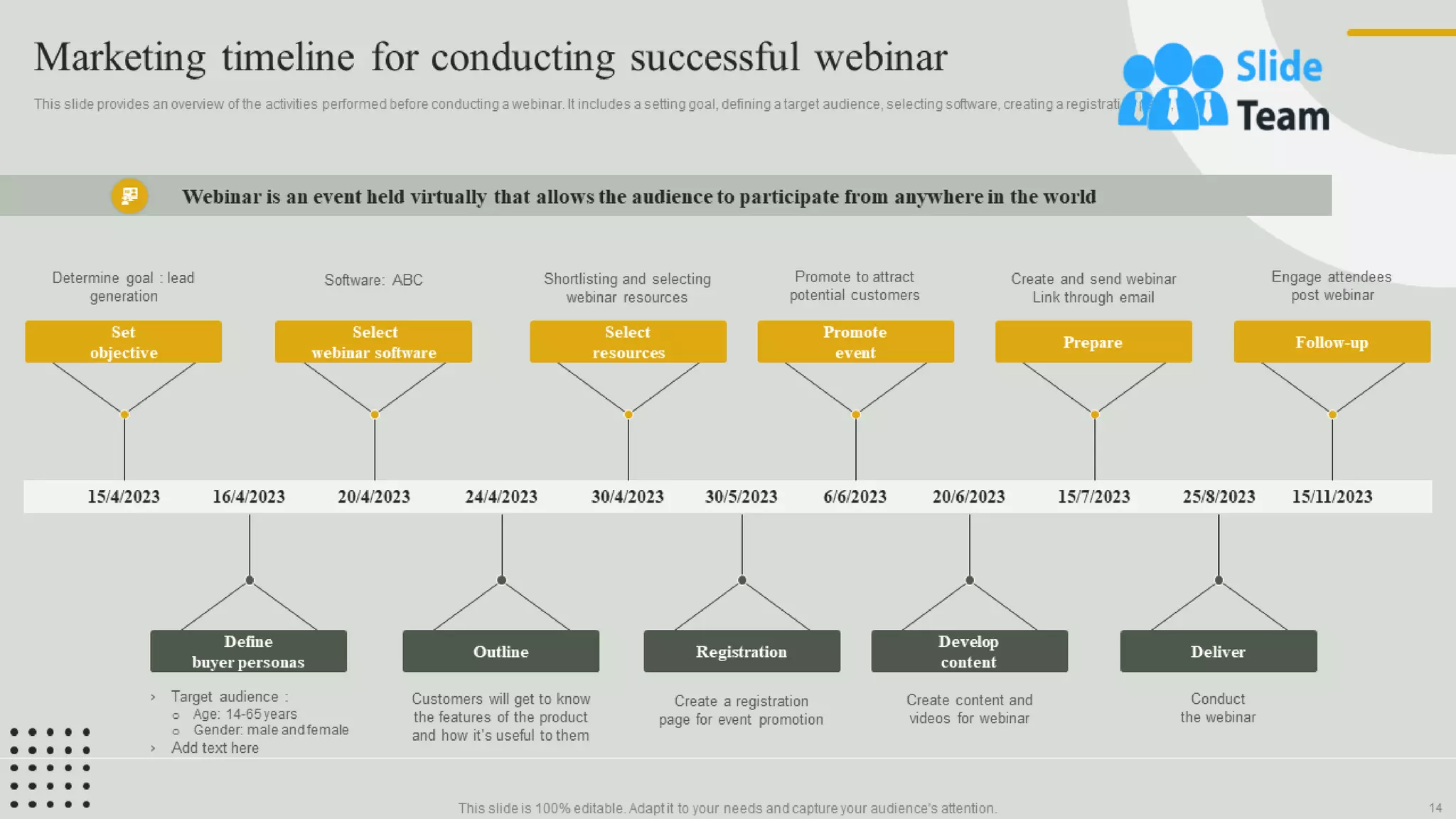Guide For Effective Event Marketing Powerpoint Presentation Slides Mkt Cd