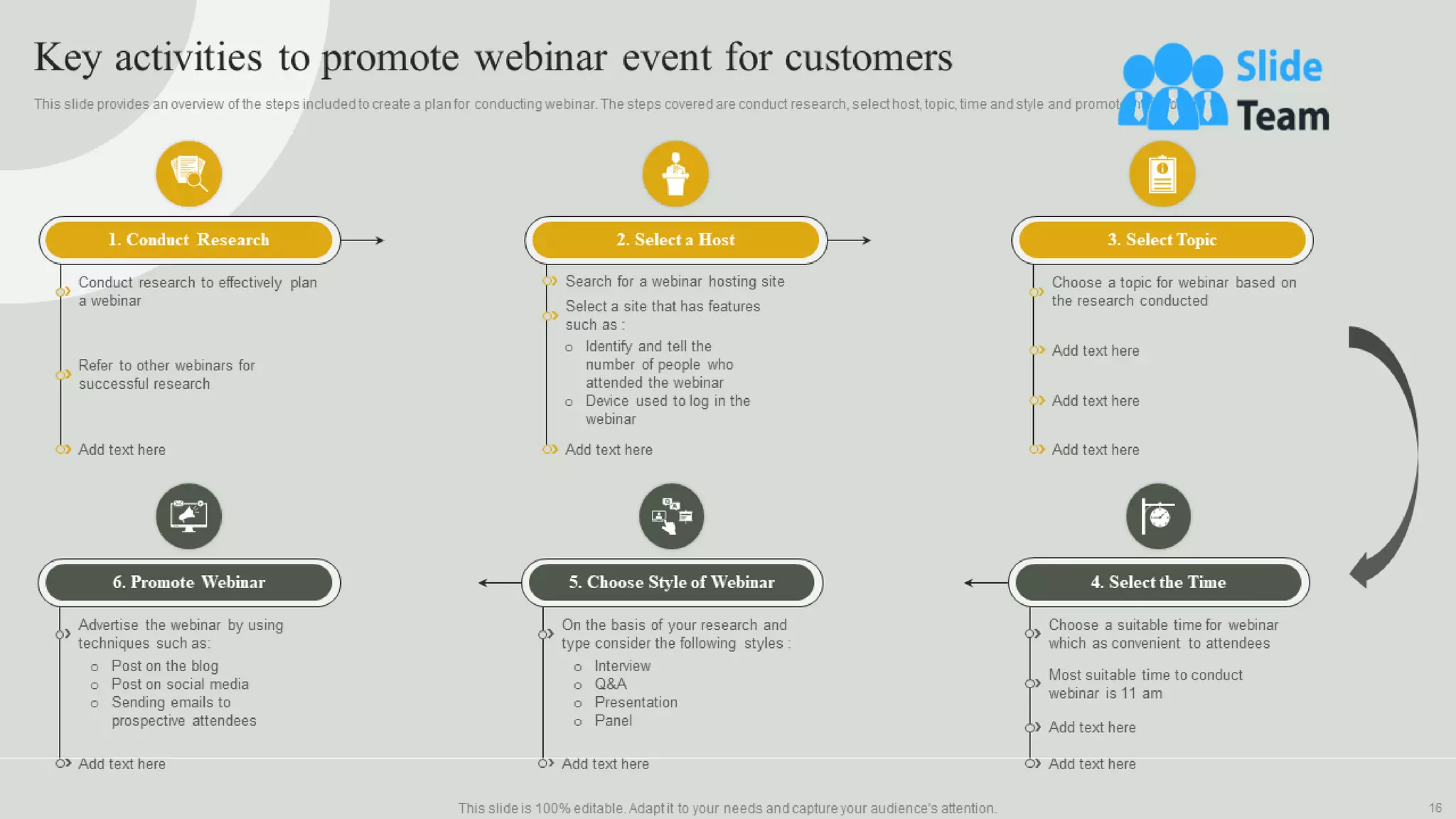 Guide For Effective Event Marketing Powerpoint Presentation Slides Mkt Cd