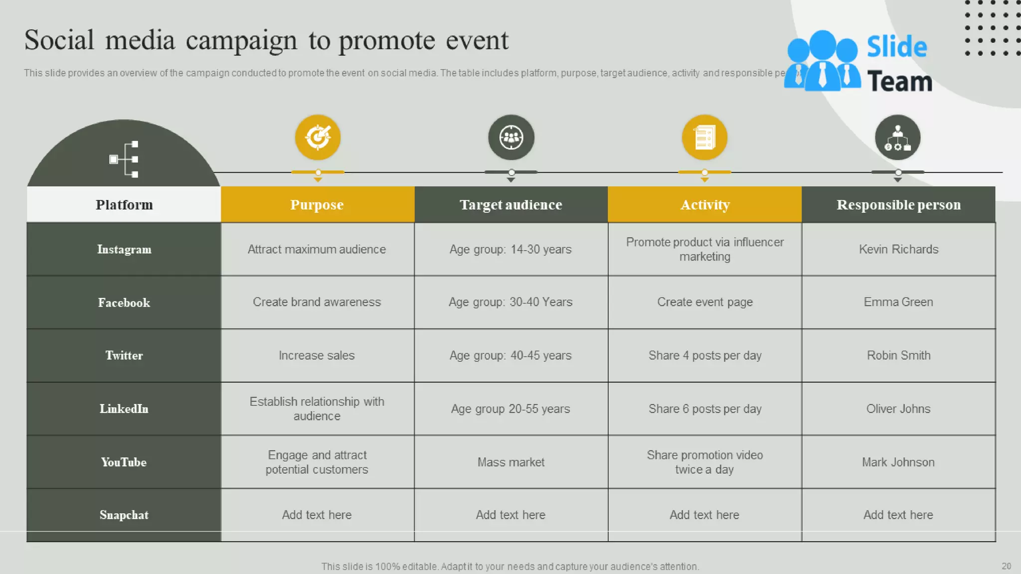 Guide For Effective Event Marketing Powerpoint Presentation Slides Mkt Cd