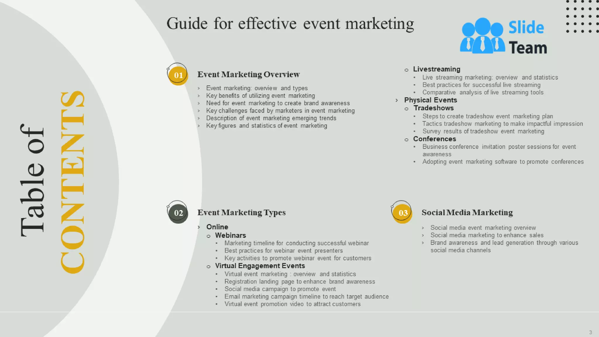 Guide For Effective Event Marketing Powerpoint Presentation Slides Mkt Cd