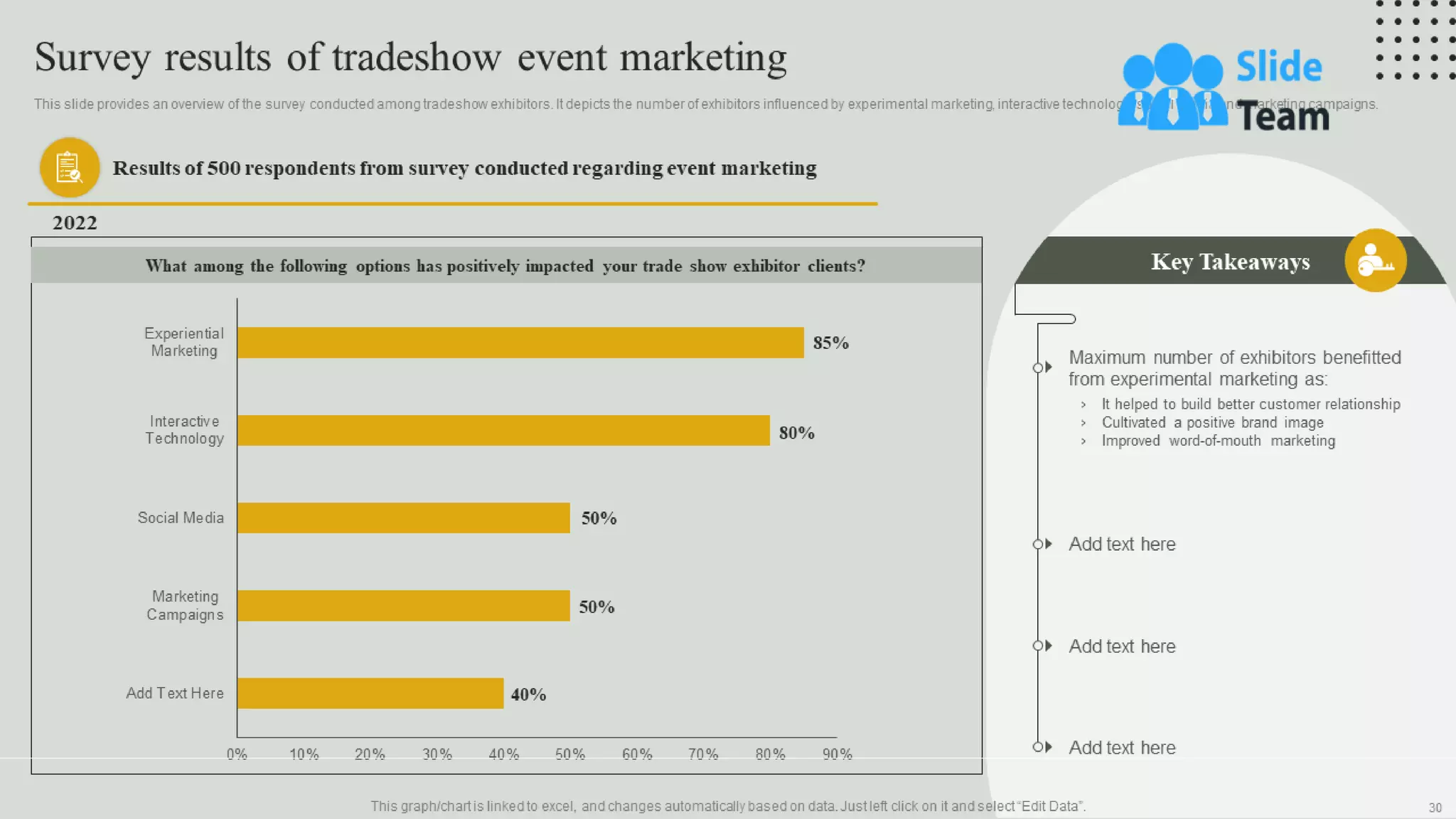 Guide For Effective Event Marketing Powerpoint Presentation Slides Mkt Cd