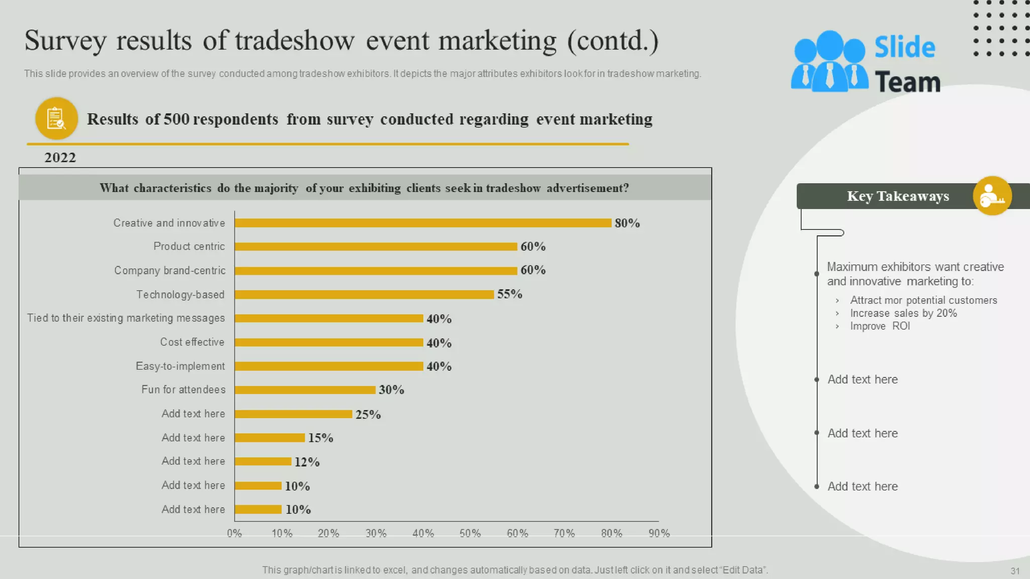 Guide For Effective Event Marketing Powerpoint Presentation Slides Mkt Cd