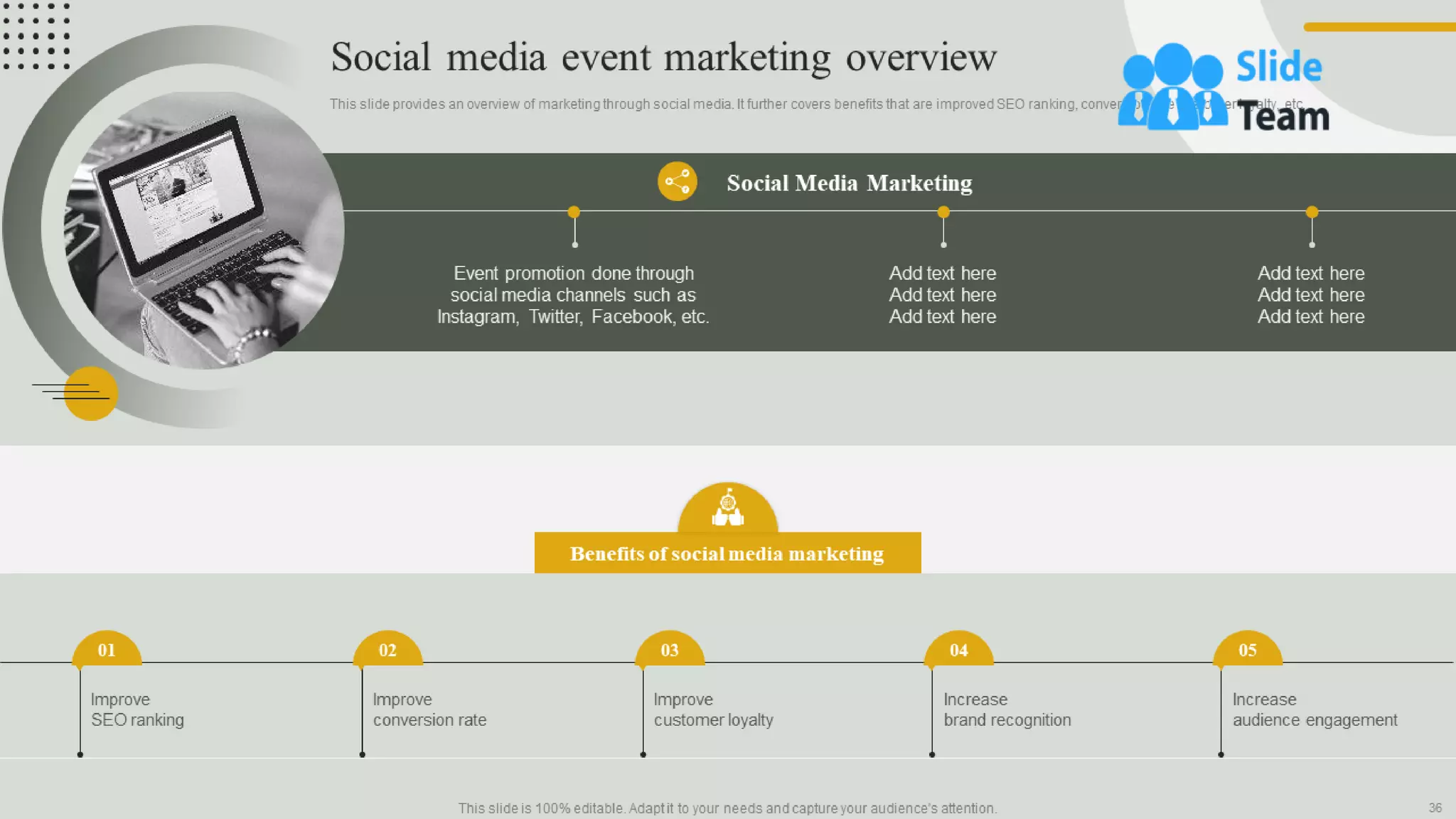 Guide For Effective Event Marketing Powerpoint Presentation Slides Mkt Cd