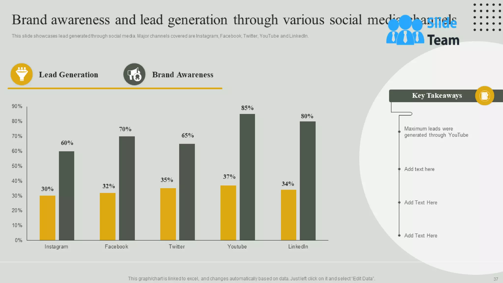 Guide For Effective Event Marketing Powerpoint Presentation Slides Mkt Cd